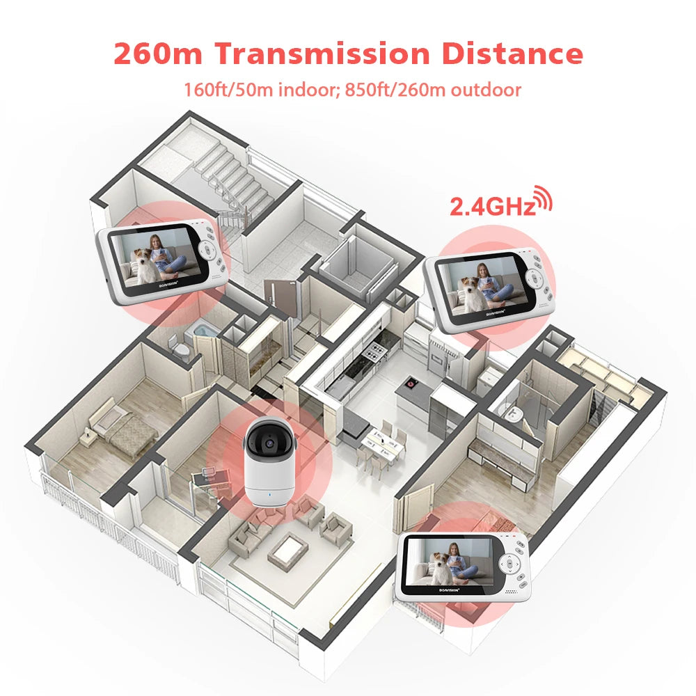 4.3 Inch Video Baby Monitor With Pan Tilt Camera 2.4G Wireless Two Way Audio Night Vision Security Camera Babysitter VB801